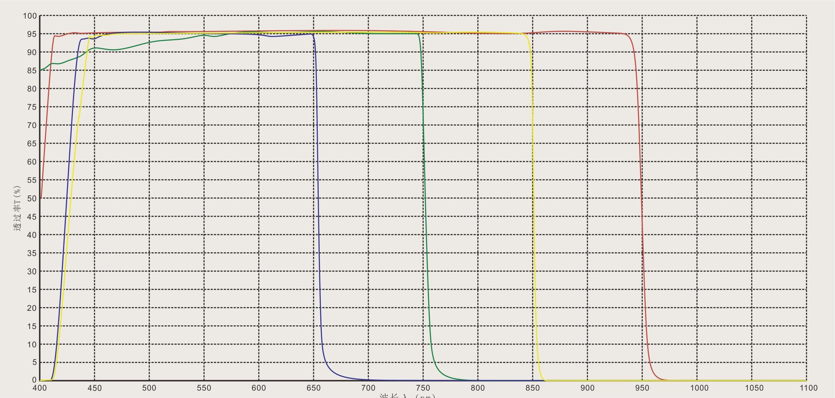 1568601009106168.jpg 短波通.jpg