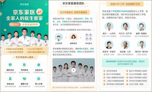 互聯(lián)網(wǎng)家庭醫(yī)生的新面孔 京東家醫(yī)如何劍指服務(wù)5000萬家庭